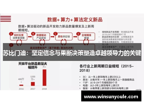 苏比门迪:坚定信念与果断决策塑造卓越领导力的关键